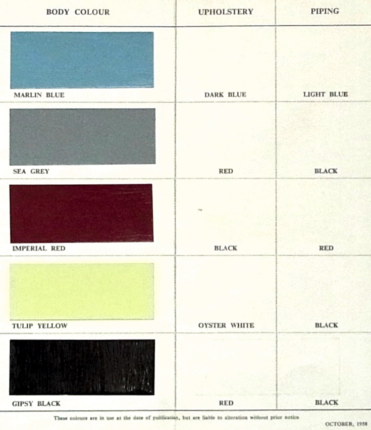 1958 Renault Dauphine Paint And Upholstery Chart